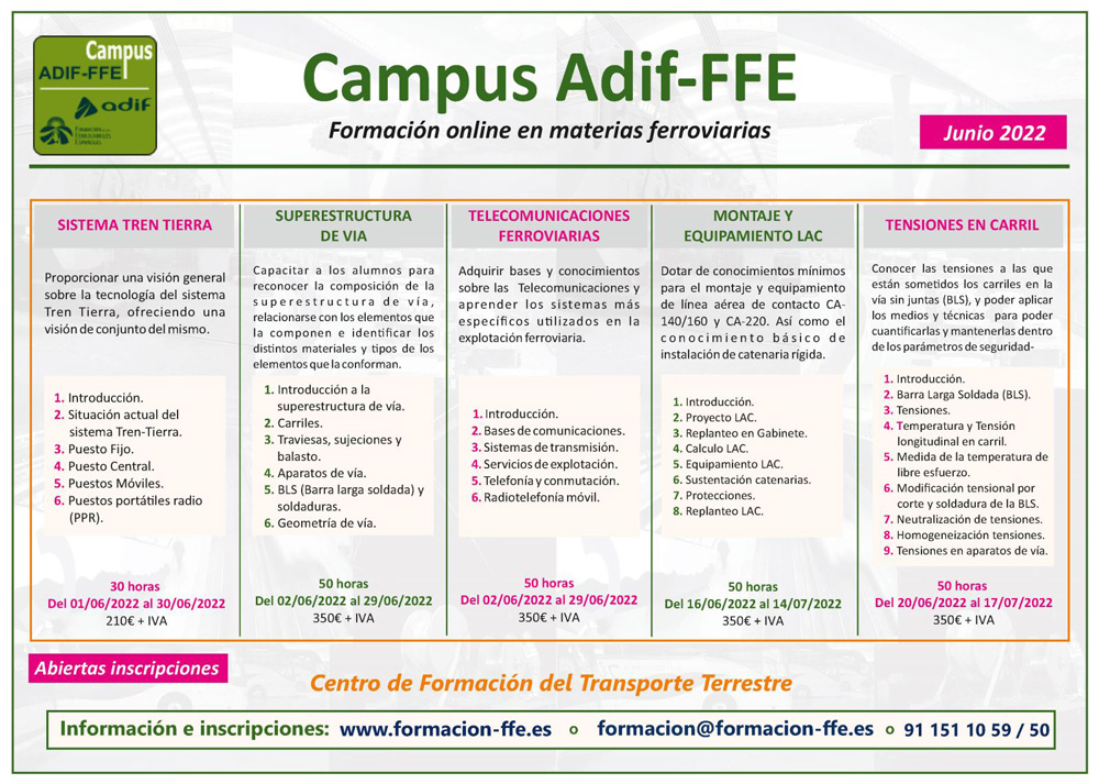 Las tecnolog�as de la ingenier�a ferroviaria y su aplicaci�n, en los nuevos cursos del Campus Adif-FFE