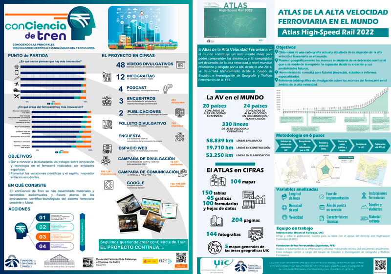 La Fundaci�n, con los principales actores del sector ferroviario en Rail Live 2022