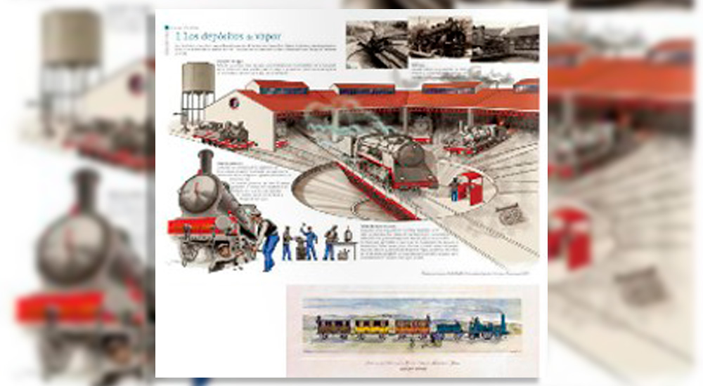 Aprender en el Museo del Ferrocarril de Cataluña Aprender en el Museo del Ferrocarril de Cataluña